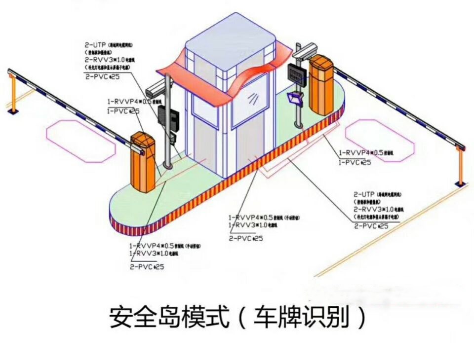 遵义汇川区双通道带岗亭manbext登陆