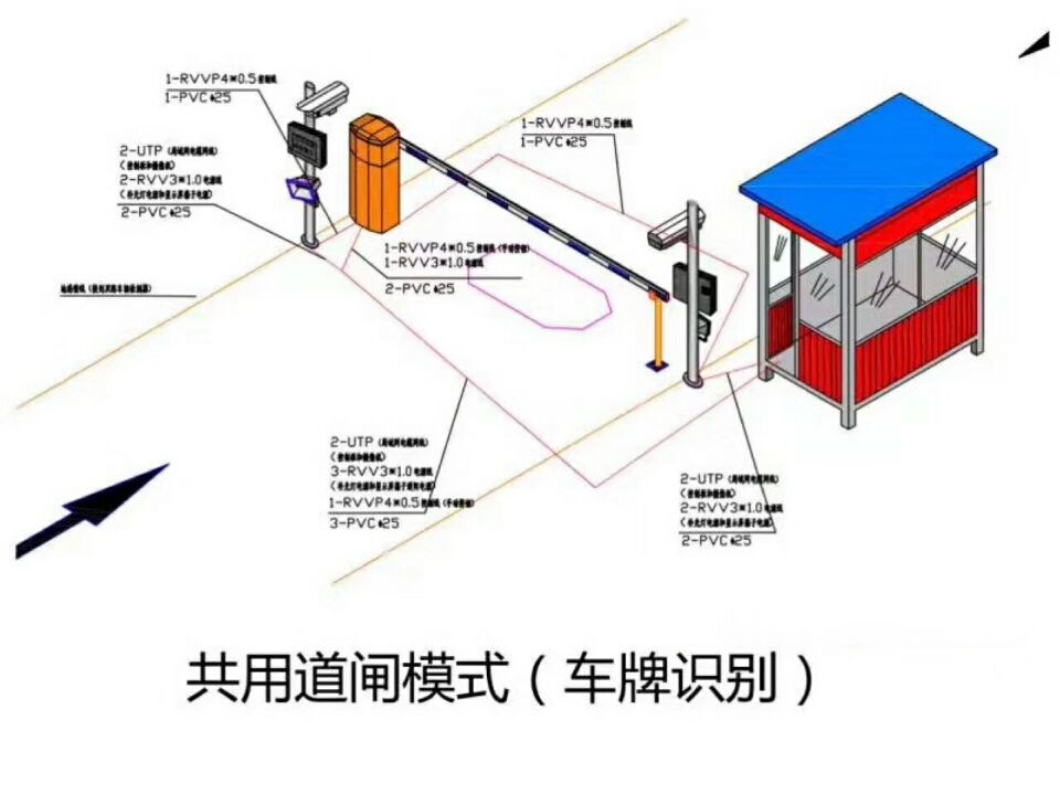 遵义汇川区单通道manbext登陆
系统施工